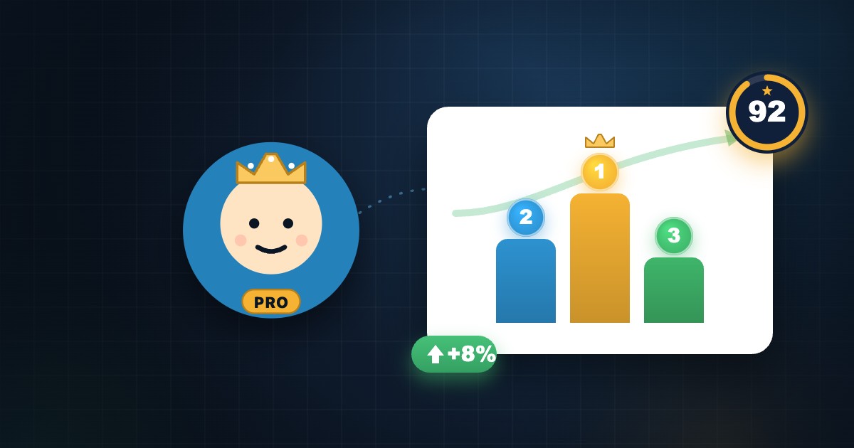 Was ist der PT Score? Wie wird er berechnet?