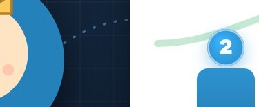 Was ist der PT Score? Wie wird er berechnet?
