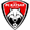 FC Qaisar Qysylorda