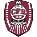 FC Cfr 1907 Cluj