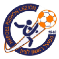 Hapoel Rishon Lezion FC
