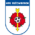 MFK Ruzomberok B